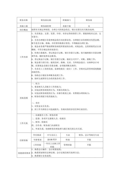 出纳岗位职责说明书.docx