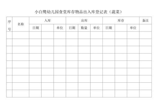 幼儿园食堂库存物品出入库登记表.docx