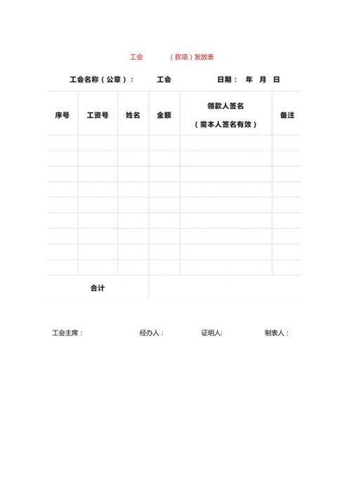 款项发放表模板.docx