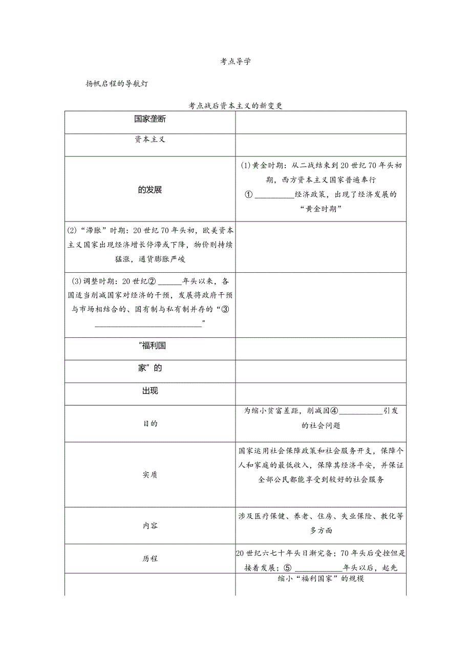 2024一轮复习人教版（江苏专用）：第27讲战后资本主义的新变化（学案）.docx_第2页
