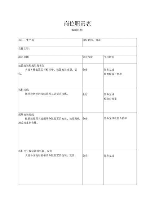 装配工岗位职责.docx