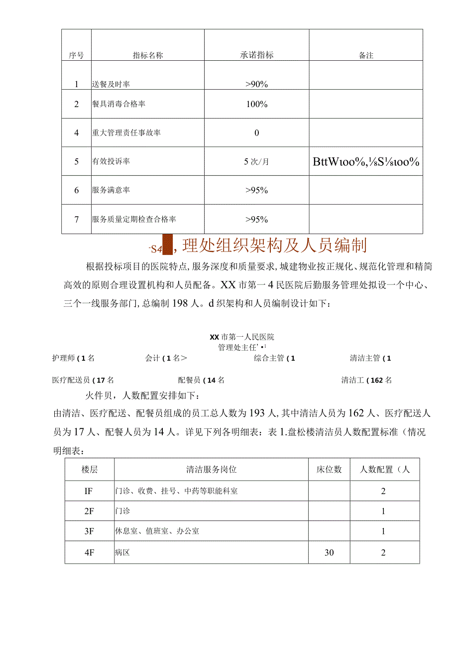 广州市第一人民医院物业管理投标书[75页].docx_第3页