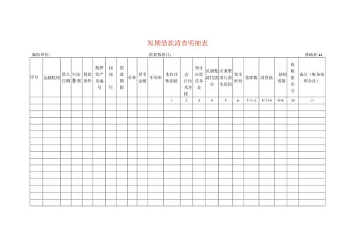短期借款清查工作底稿明细表.docx