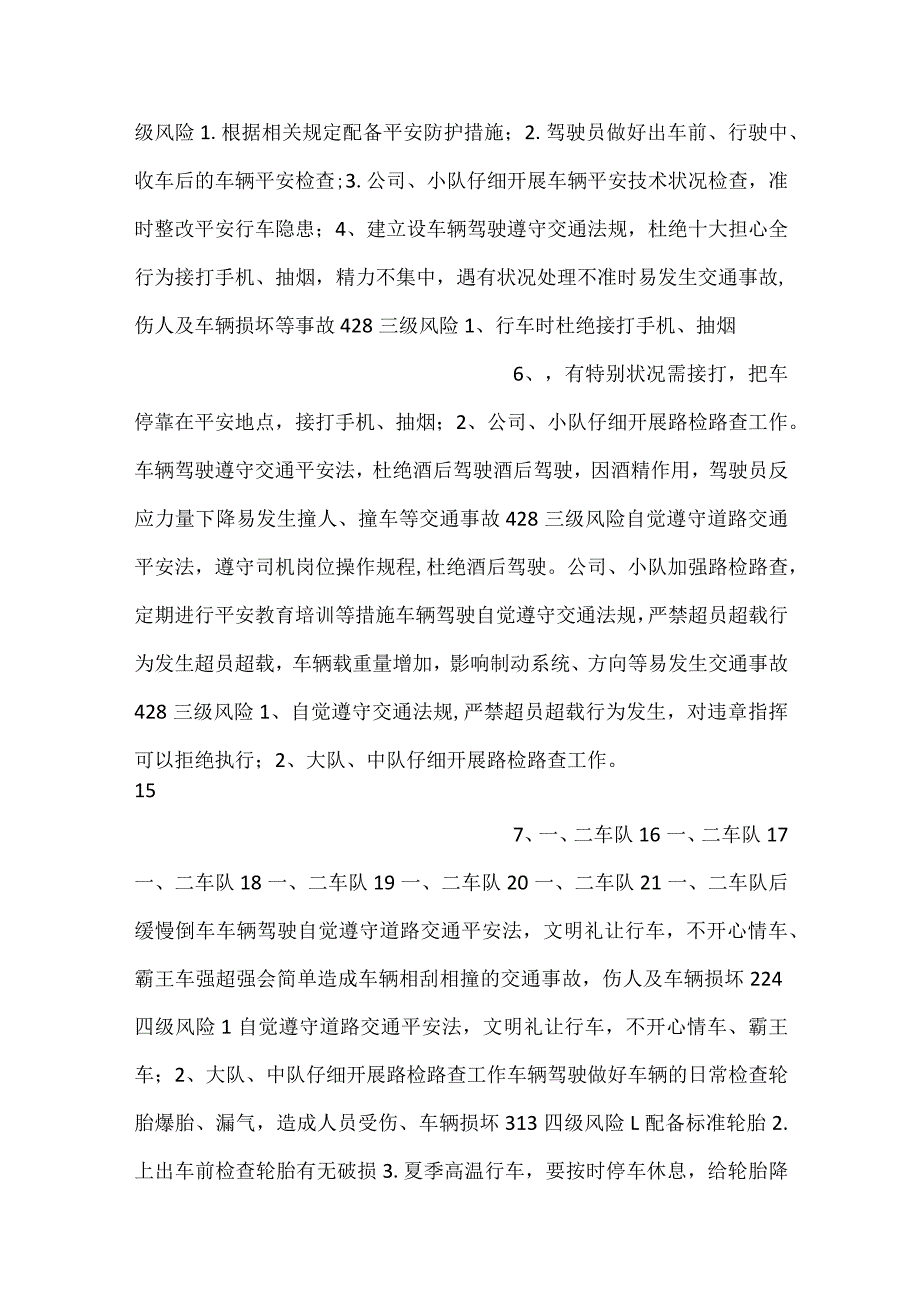 生产作业活动（生产操作）风险防控记录表.docx_第3页