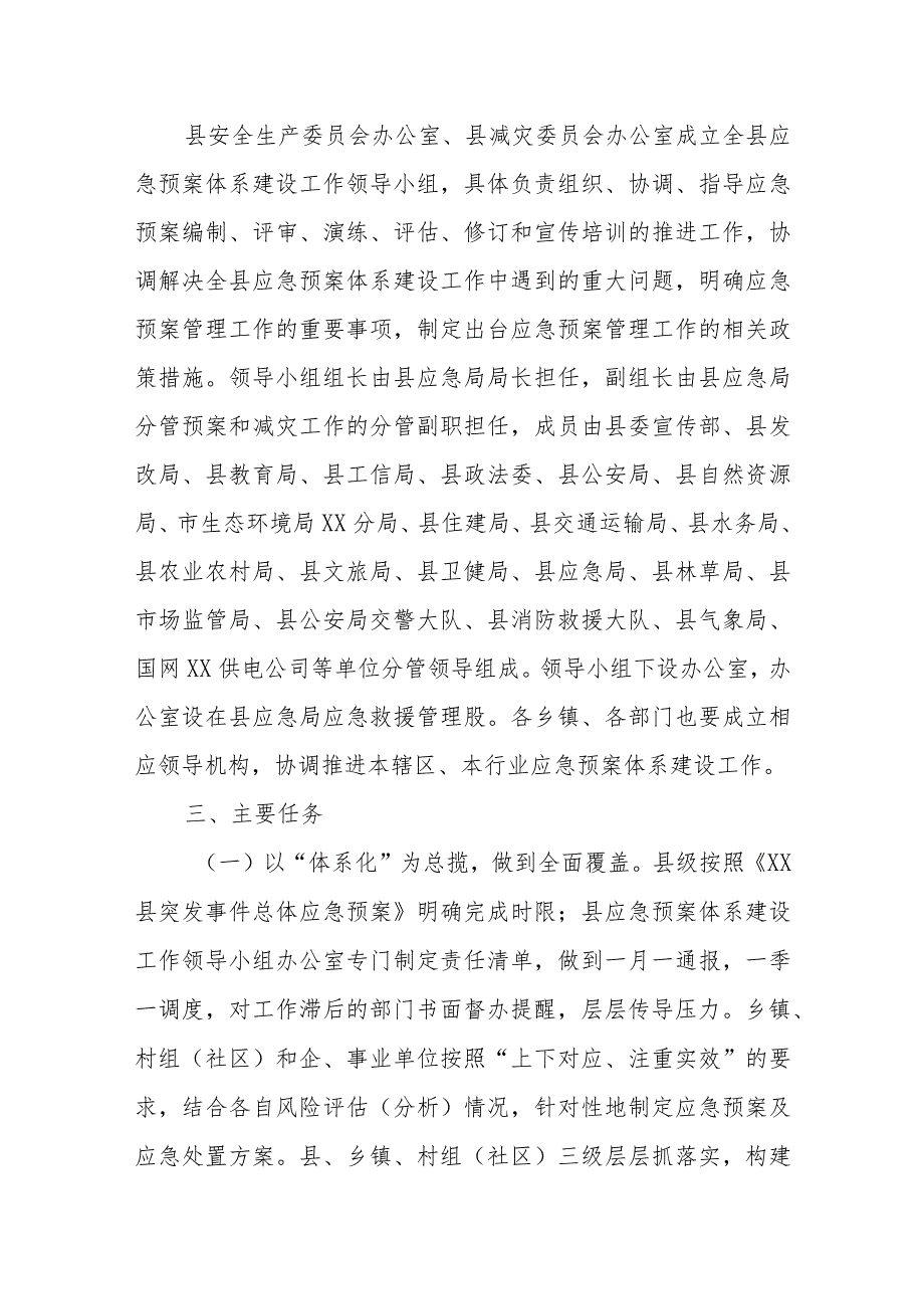 XX县应急预案体系建设实施方案.docx_第2页