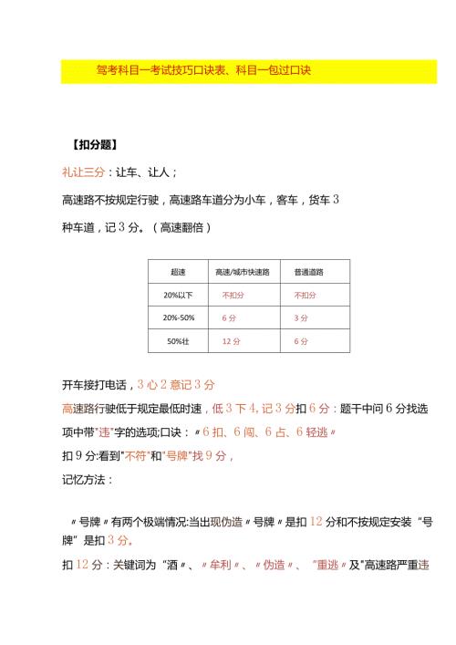 驾考科目一考试技巧口诀表.docx