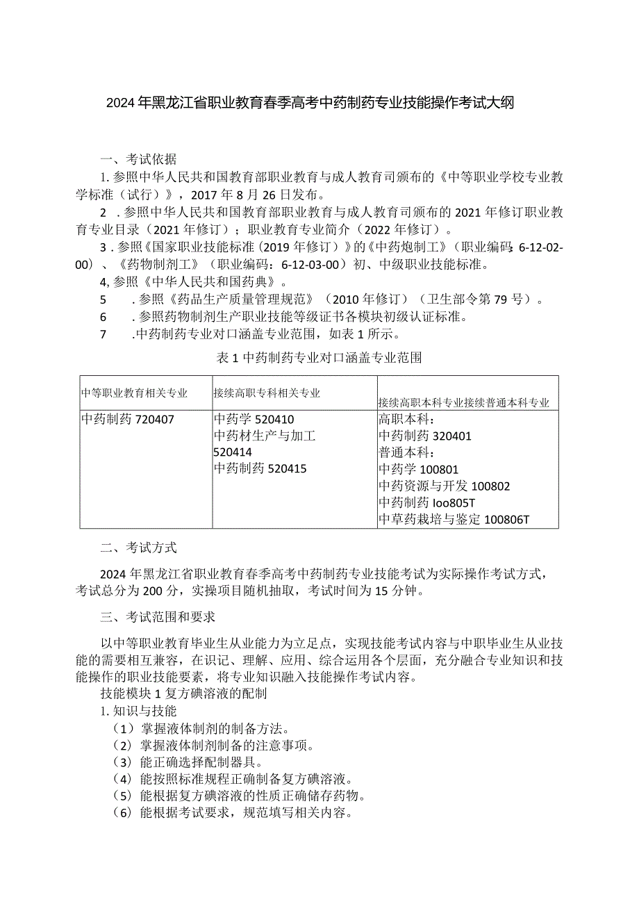 721中药制药专业技能操作考试大纲.docx_第1页