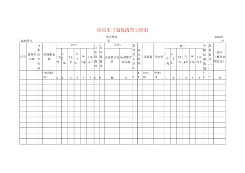 应收出口退税清查工作底稿明细表.docx