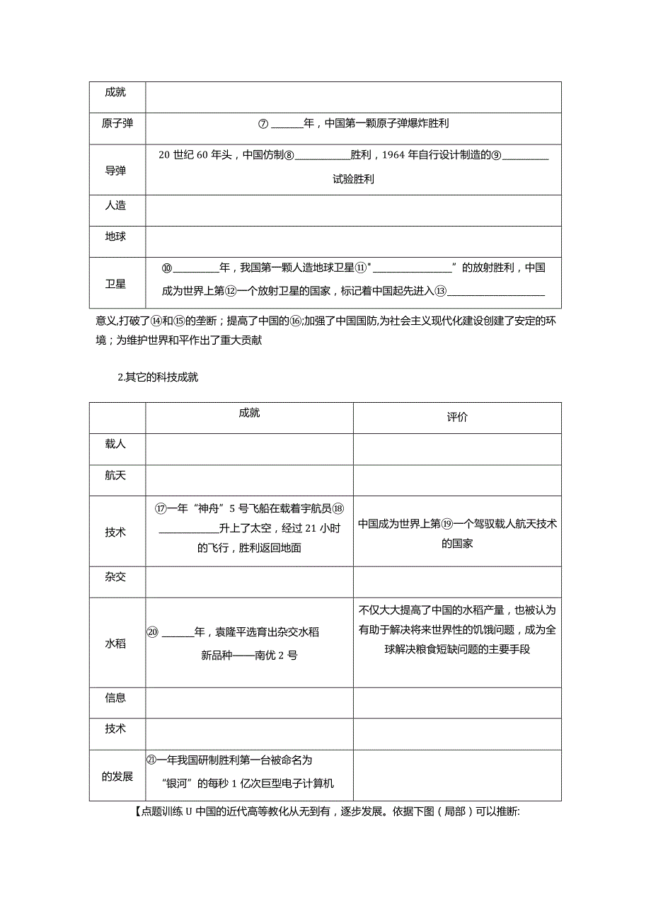 2024一轮复习人教版（江苏专用）：第43讲建国以来的重大科技成就与教育成就（学案）.docx_第2页