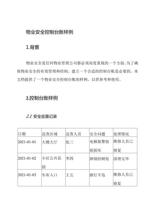 物业安全控制台账样例.docx