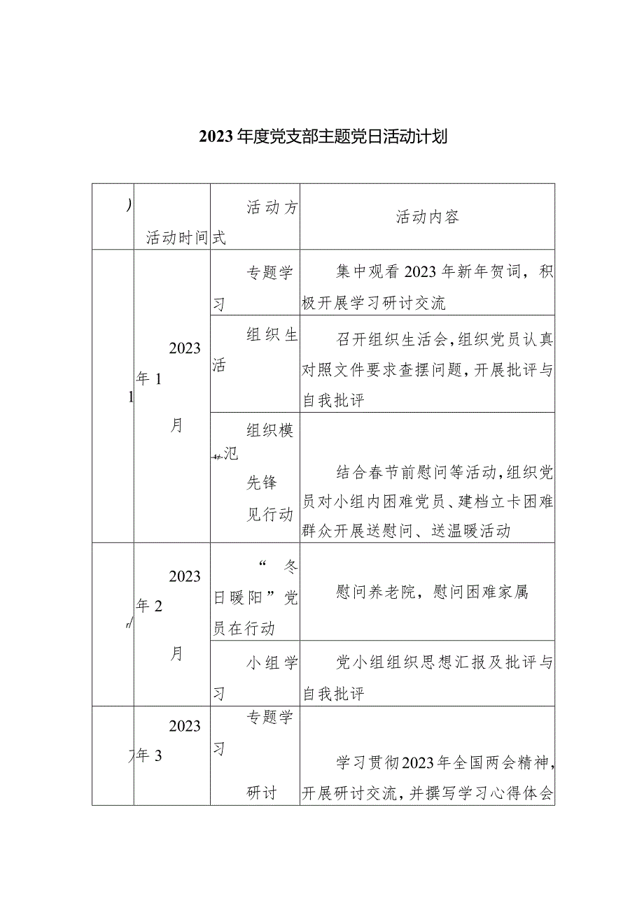 （7篇）2024党支部主题党日活动计划范文.docx_第1页