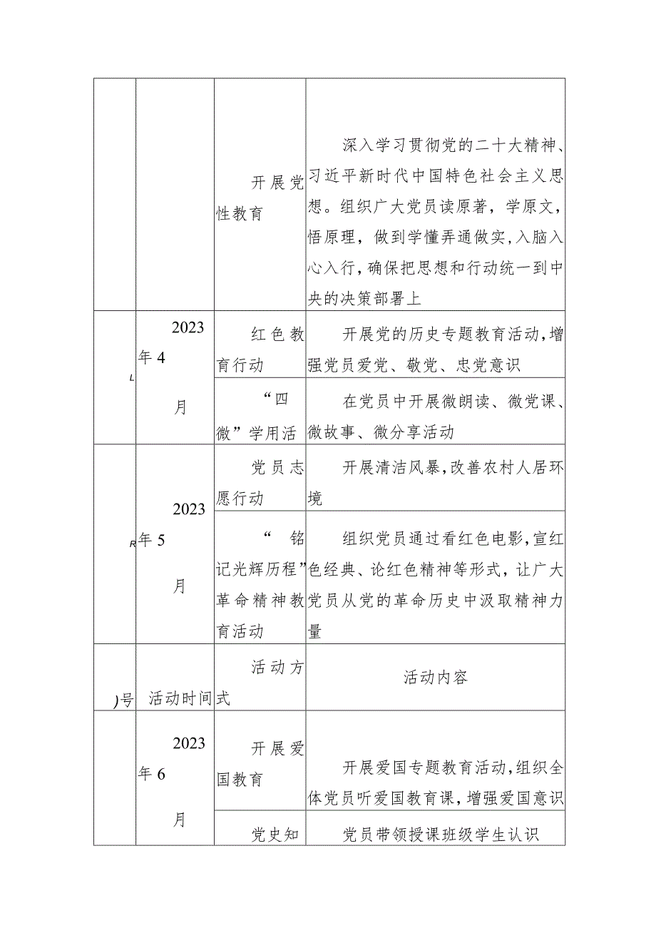 （7篇）2024党支部主题党日活动计划范文.docx_第2页