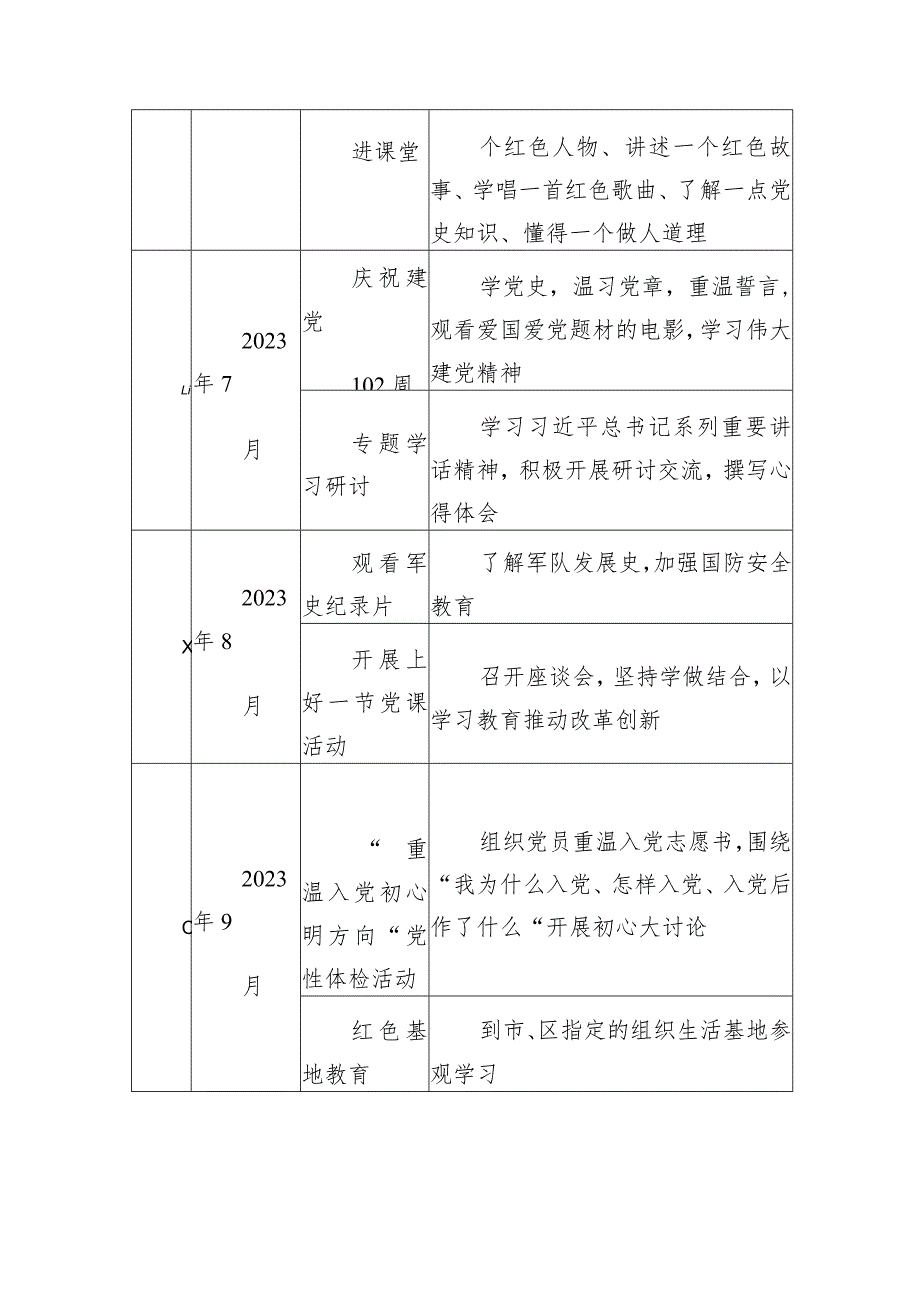 （7篇）2024党支部主题党日活动计划范文.docx_第3页