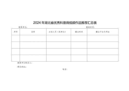 2024年湖北省优秀科普微视频作品推荐表、自荐表.docx