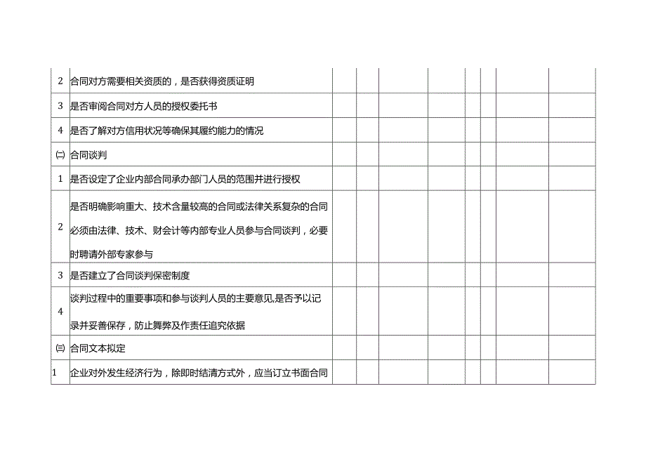 企业内部控制调研表合同管理.docx_第3页