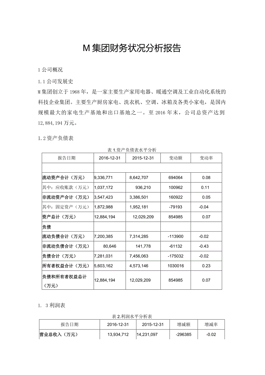 M集团财务状况分析报告0715素材.docx_第1页