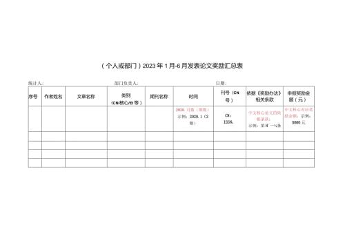 郑州XX职业技术学院教科研奖励申报汇总（2024年）.docx