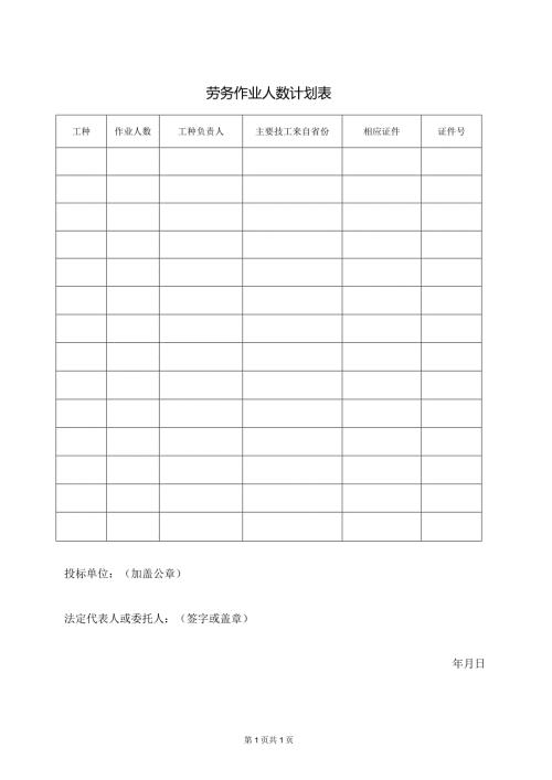 劳务作业人数计划表（2024年）.docx