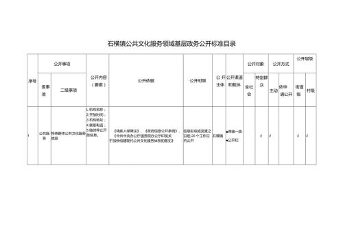 石横镇公共文化服务领域基层政务公开标准目录.docx