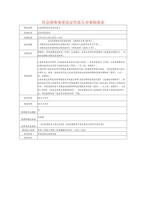 社会团体变更法定代表人办事指南表.docx