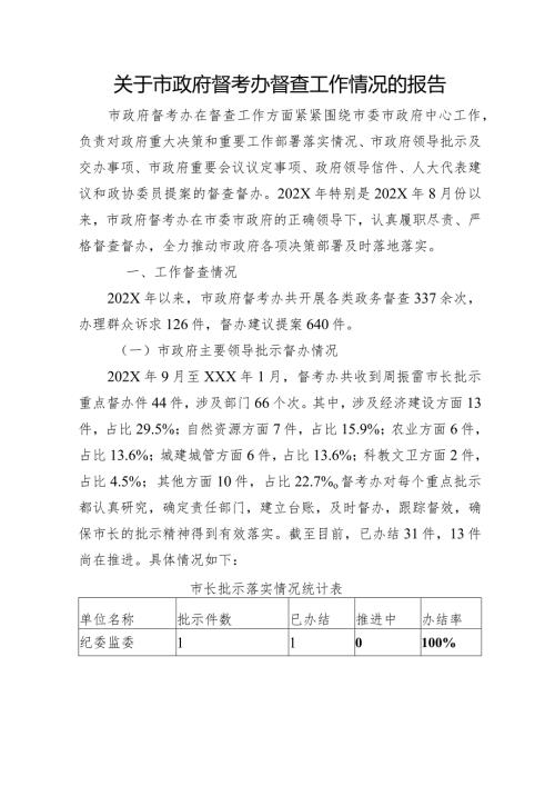 关于市政府督考办督查工作情况的报告.docx
