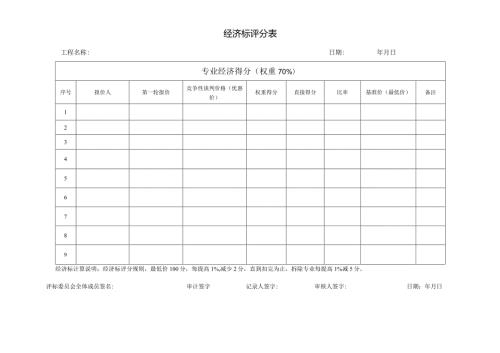 经济标评分表（2024年）.docx