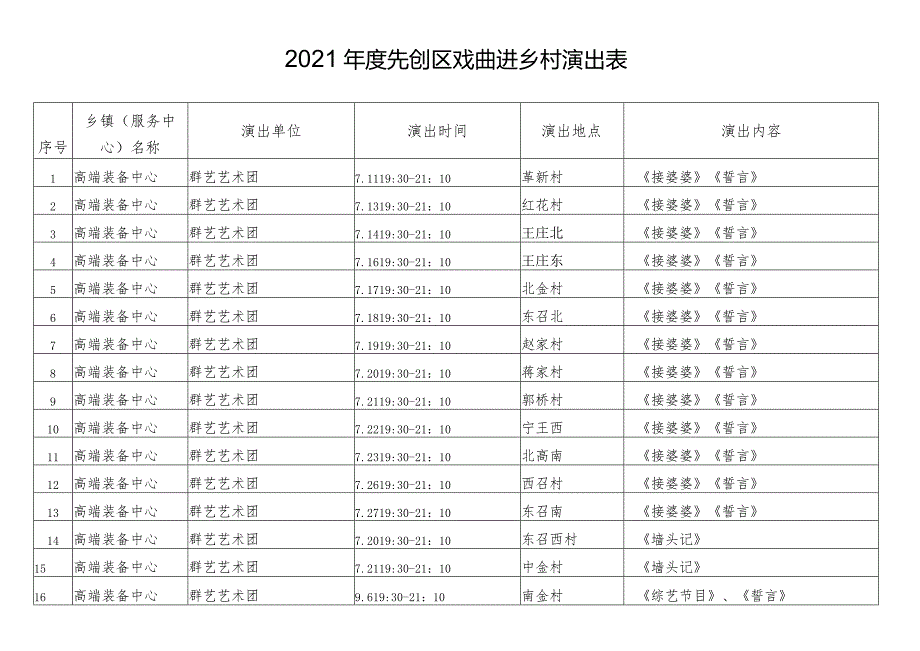 2021先创区戏曲进乡村演出表.docx_第1页