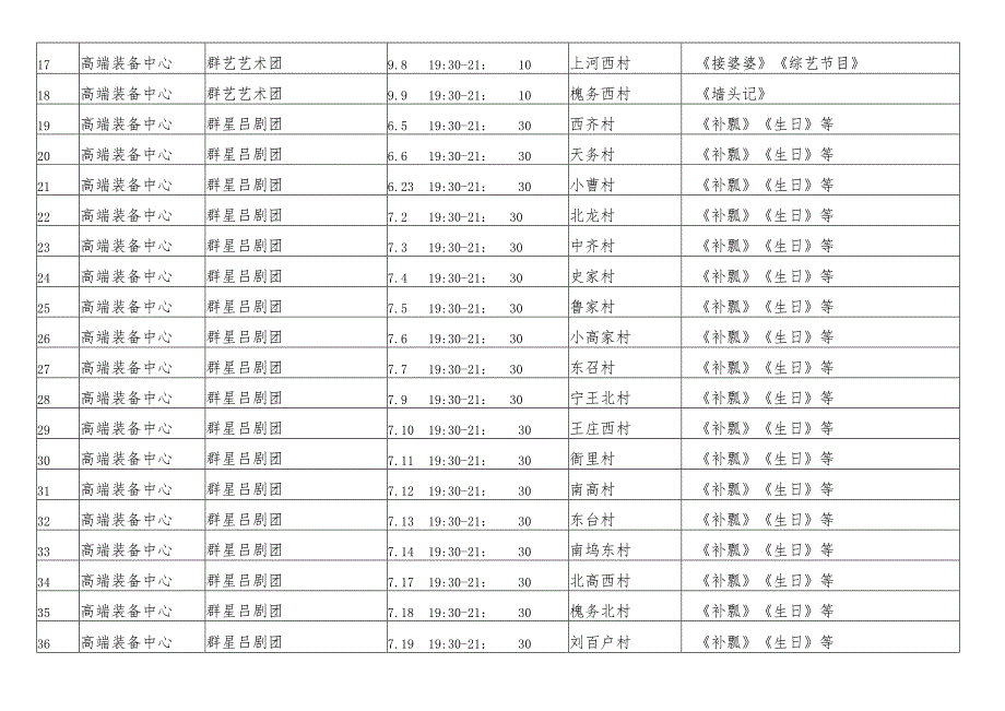 2021先创区戏曲进乡村演出表.docx_第2页
