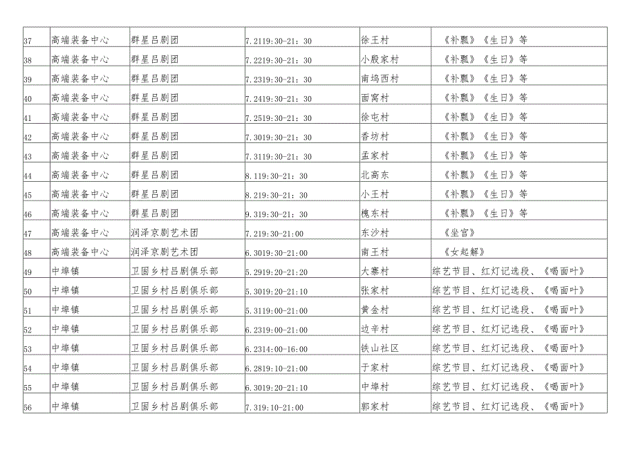 2021先创区戏曲进乡村演出表.docx_第3页