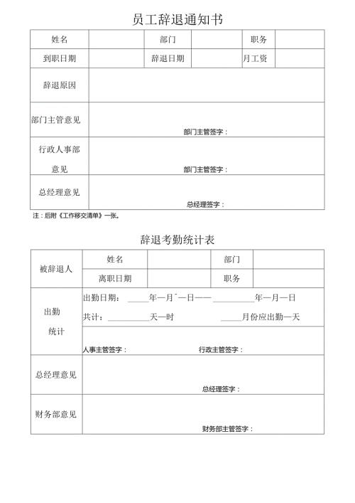XX锻压机床厂员工辞退通知书（2024年）.docx