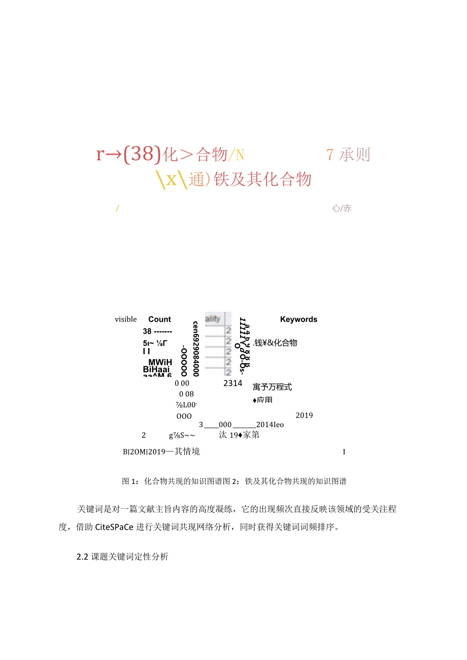 铁及其化合物教学设计文献综述论文.docx_第3页