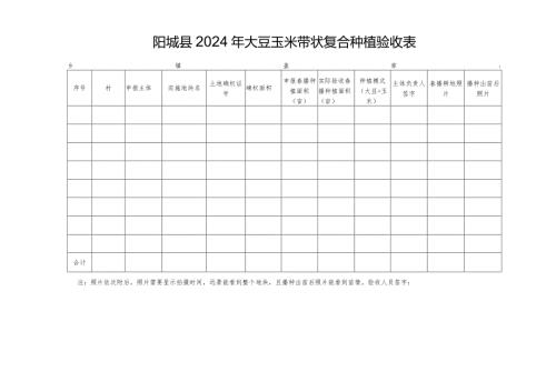 阳城县2024年大豆玉米带状复合种植验收表.docx