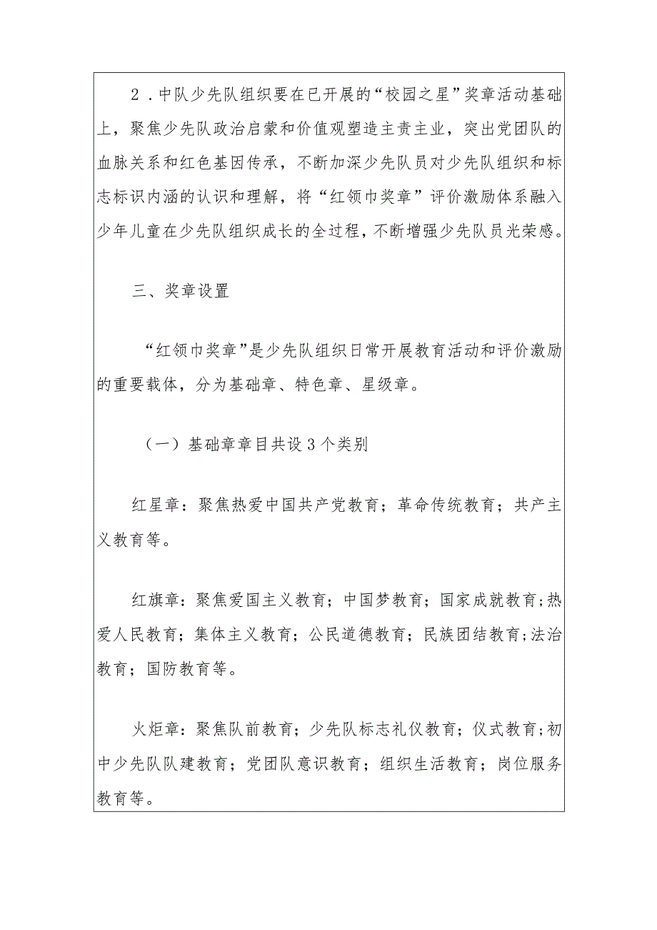 2024中心小学红领巾奖章争章细则方案（精选）(1).docx_第3页