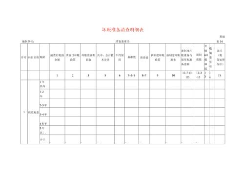 坏账准备清查工作底稿明细表.docx