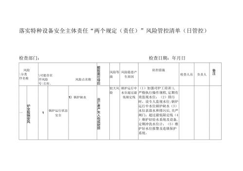 落实特种设备安全主体责任“两个规定（责任）”风险管控清单（日管控）.docx