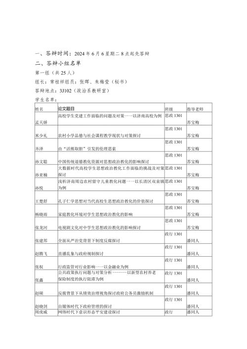 2024行政管理专业毕业论文答辩小组安排NakeemCarty.docx