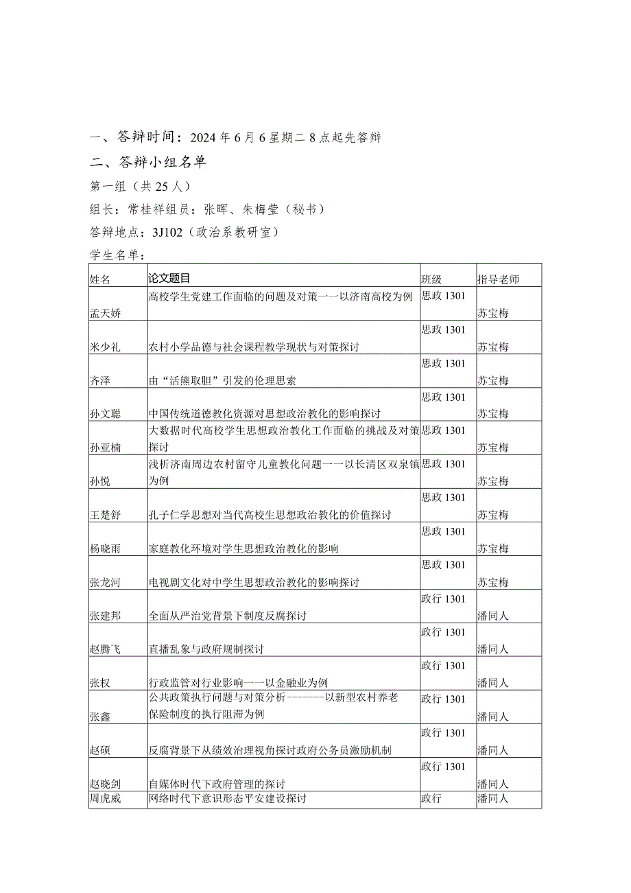 2024行政管理专业毕业论文答辩小组安排NakeemCarty.docx_第1页