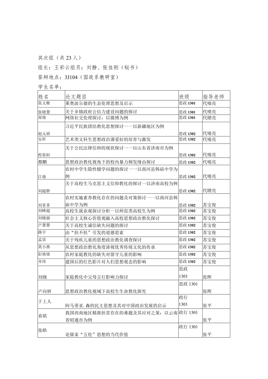 2024行政管理专业毕业论文答辩小组安排NakeemCarty.docx_第3页