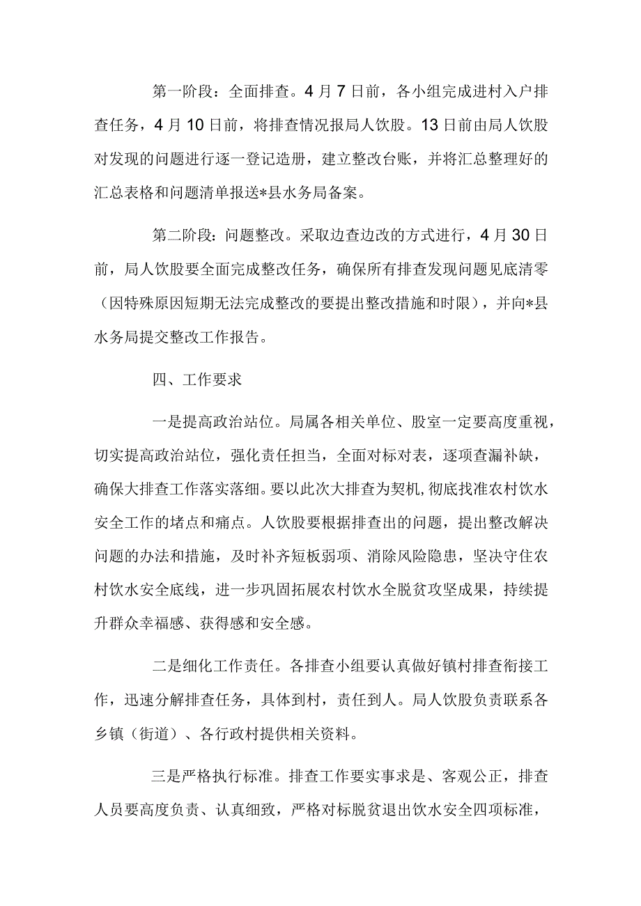 县2024季农村饮水安全全覆盖敲门入户大排查工作实施方案.docx_第3页