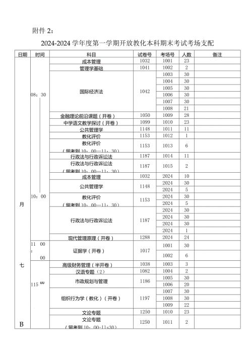 2024—2024学第一学期开放教育本科期末考试考场安排.docx