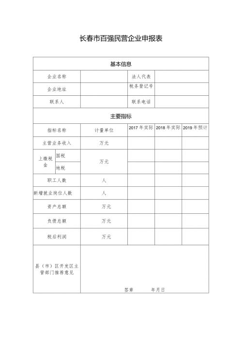 长市百强民营企业申报表.docx