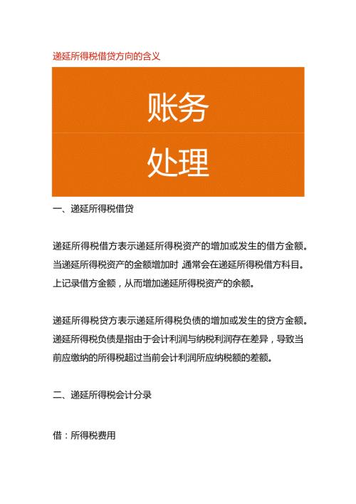 递延所得税借贷方向的含义.docx