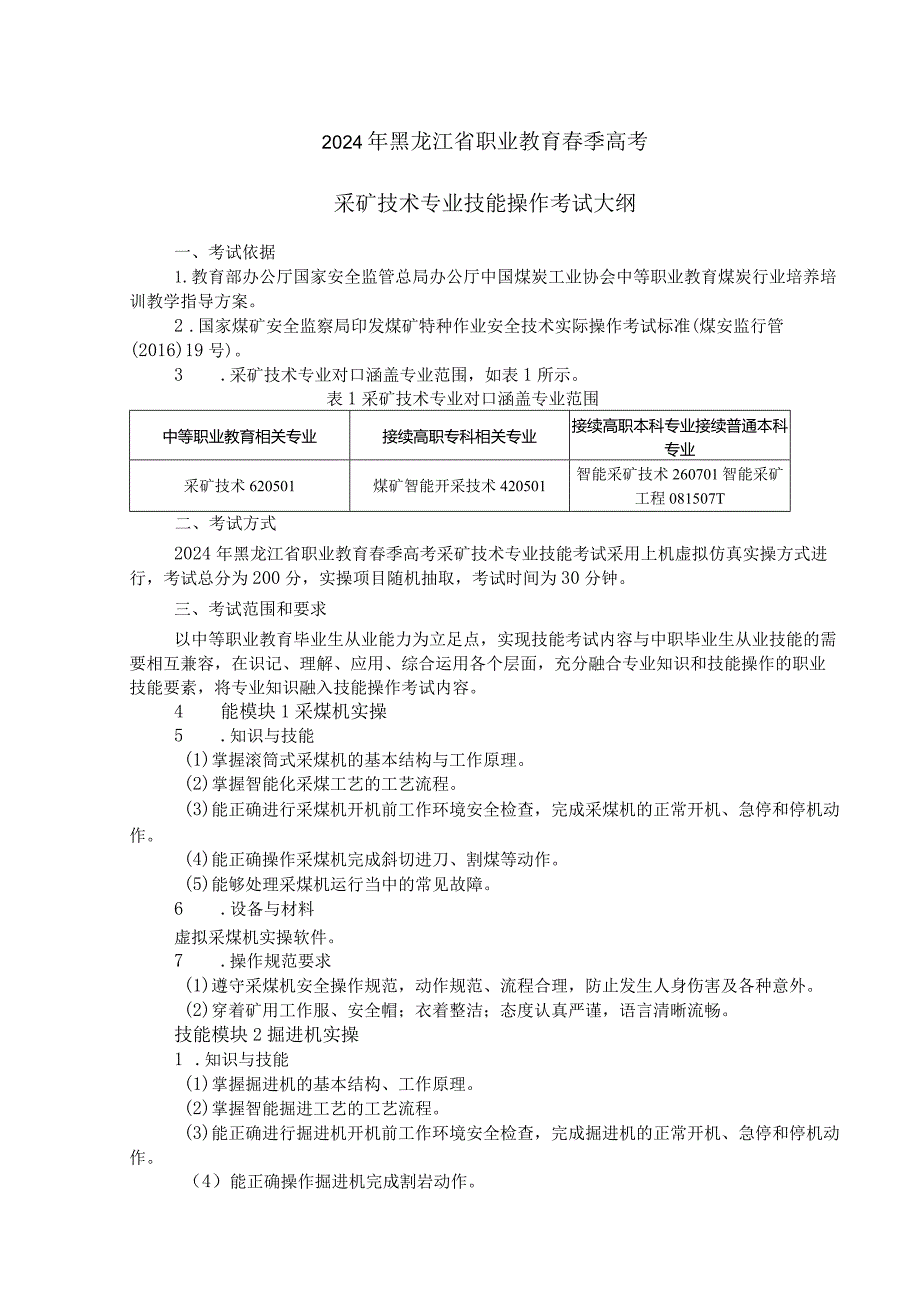 622采矿技术专业技能操作考试大纲.docx_第1页