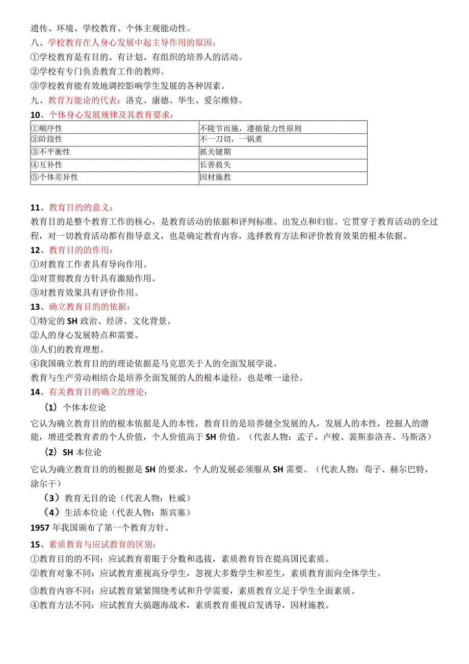 教师招聘考试教育理论基础知识必考的288个重点.docx_第2页