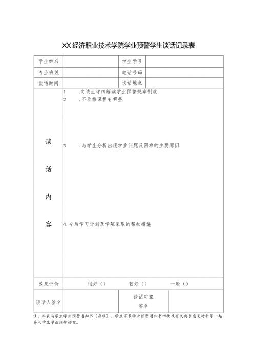 XX经济职业技术学院学业预警学生谈话记录表（2024年）.docx