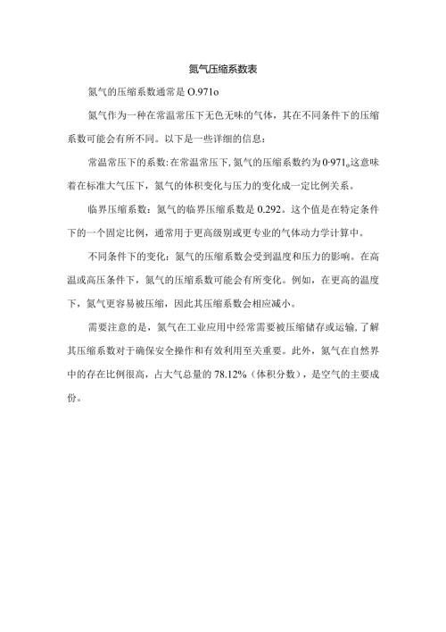 氮气压缩系数表.docx