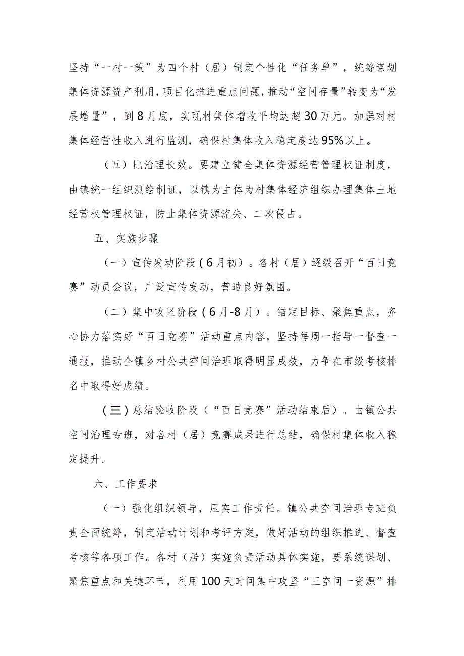 XX镇乡村公共空间治理“百日竞赛”活动实施方案.docx_第3页