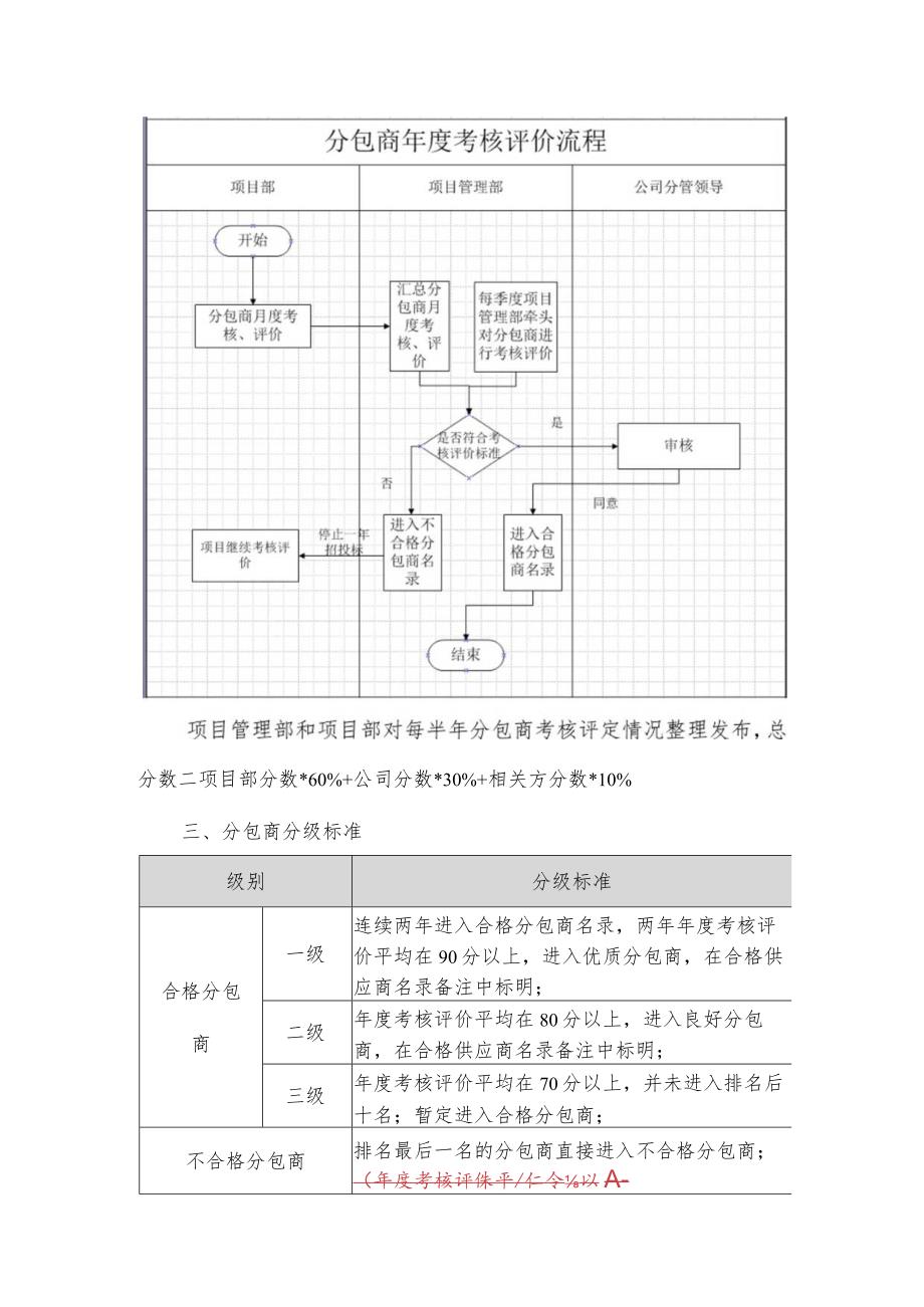 分包商评价办法.docx_第3页