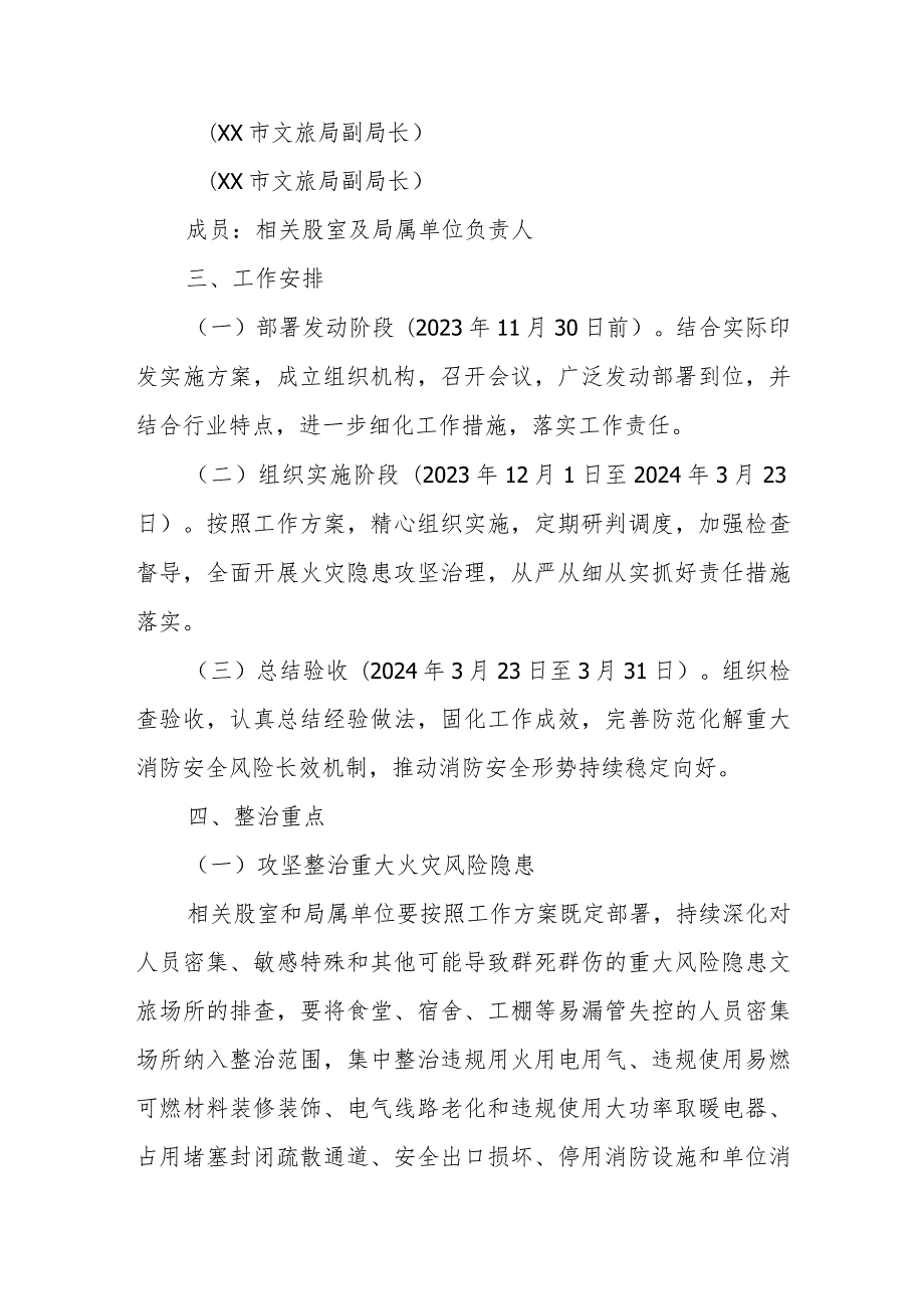 全市文化和旅游行业领域冬季节消防安全攻坚治理方案.docx_第2页