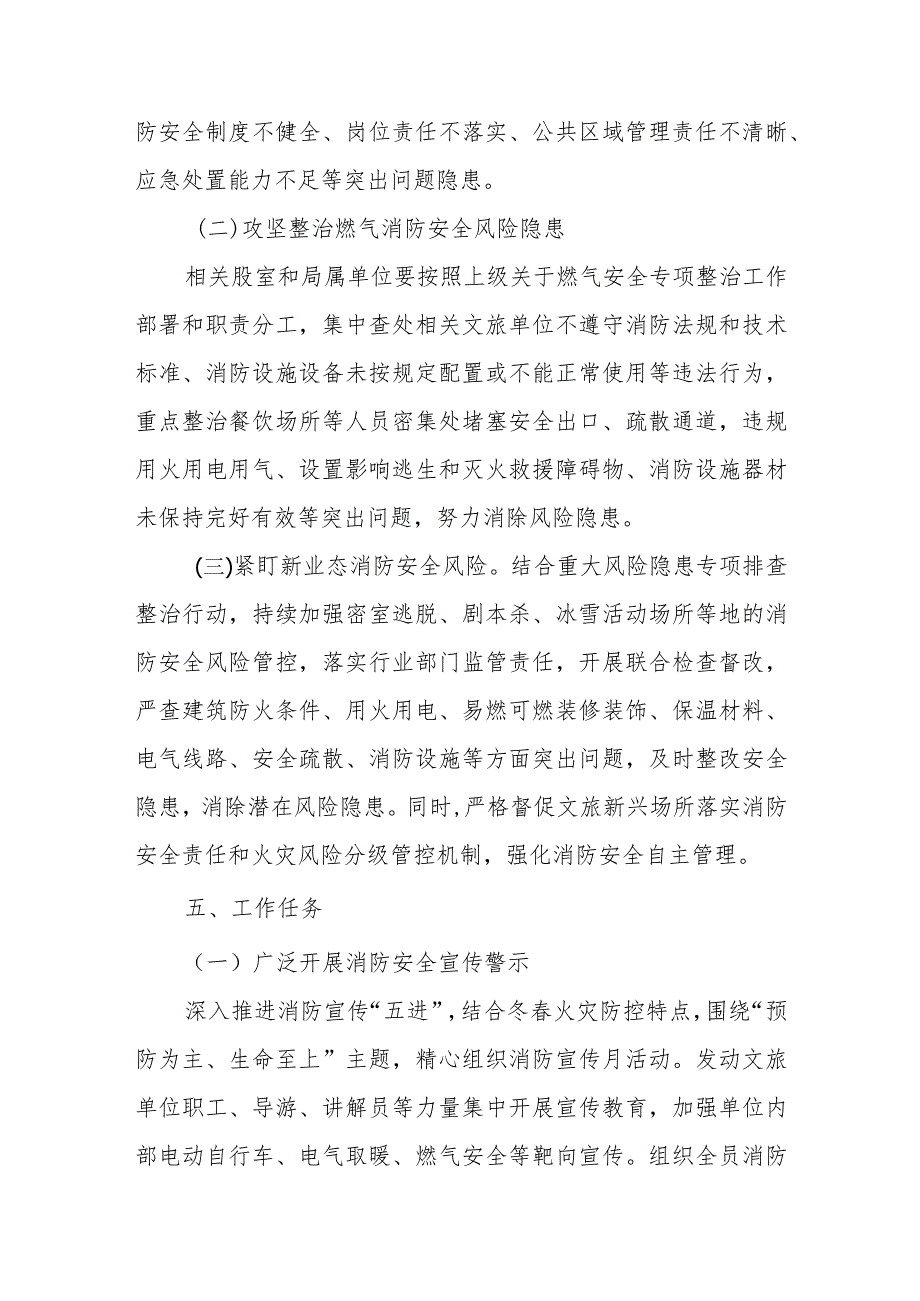 全市文化和旅游行业领域冬季节消防安全攻坚治理方案.docx_第3页